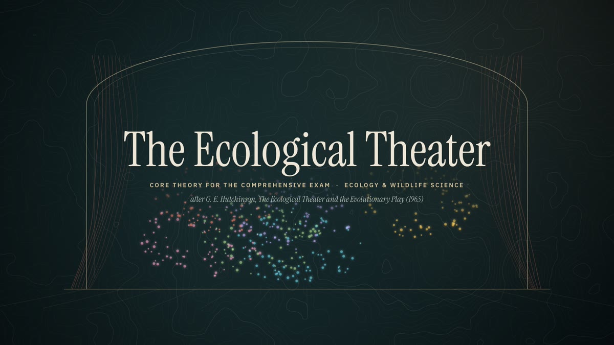Title card for The Ecological Theater: a stage with coloured dots representing species